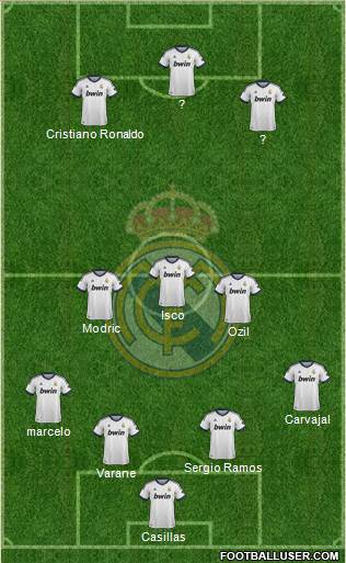 Real Madrid C.F. Formation 2013