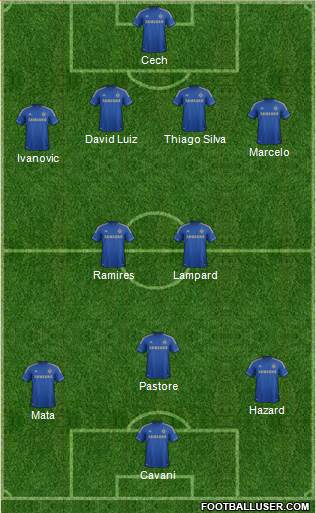 Chelsea Formation 2013