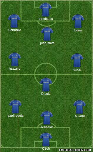 Chelsea Formation 2013