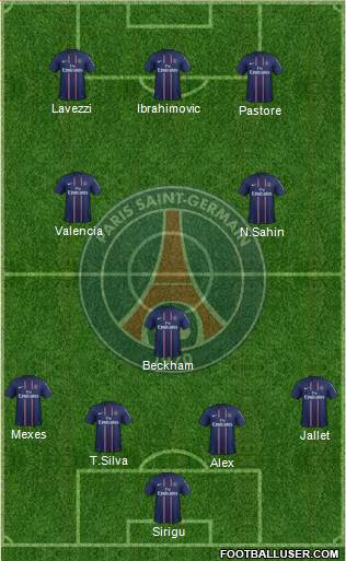 Paris Saint-Germain Formation 2013