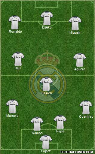 Real Madrid C.F. Formation 2013