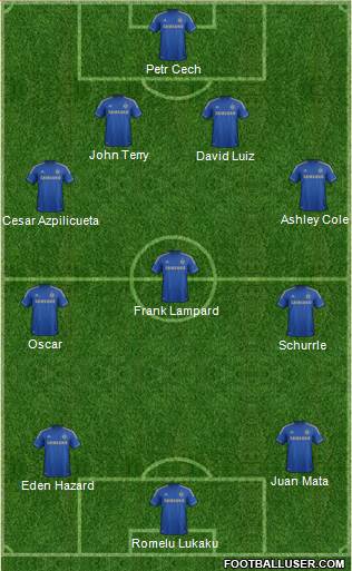 Chelsea Formation 2013