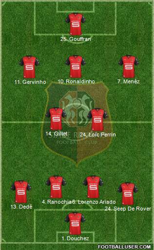 Stade Rennais Football Club Formation 2013