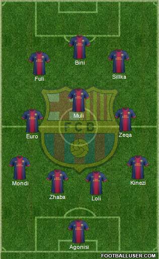 F.C. Barcelona Formation 2013