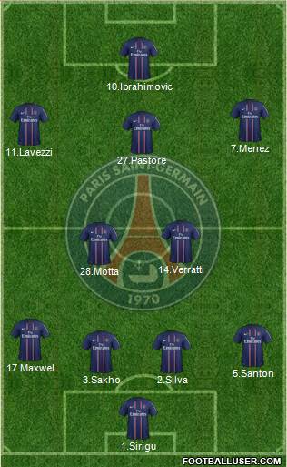 Paris Saint-Germain Formation 2013