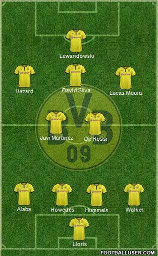 Borussia Dortmund Formation 2013