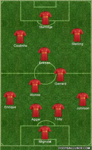 Liverpool Formation 2013