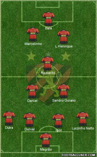 Sport C Recife football formation