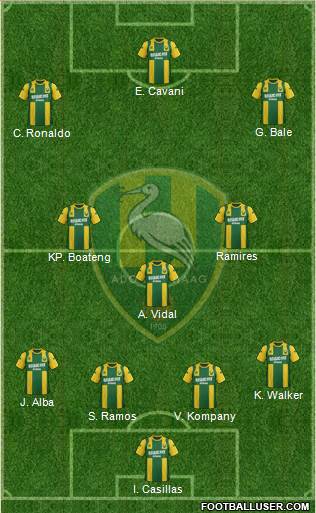 ADO Den Haag Formation 2013