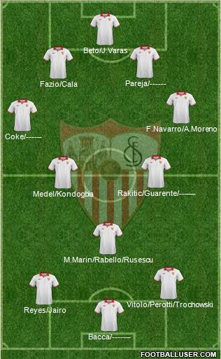 Sevilla F.C., S.A.D. Formation 2013