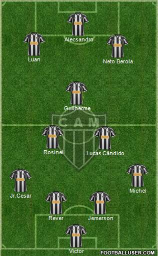 C Atlético Mineiro Formation 2013
