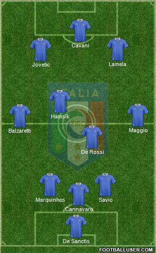 Italy Formation 2013