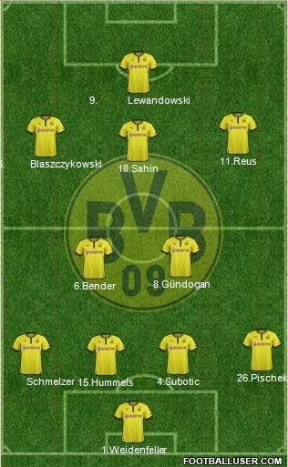 Borussia Dortmund Formation 2013