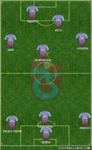 Trabzonspor Formation 2013