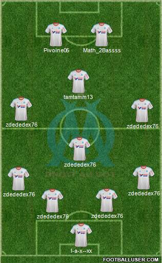 Olympique de Marseille Formation 2013