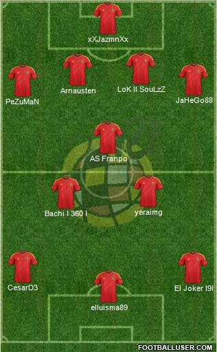Spain Formation 2013