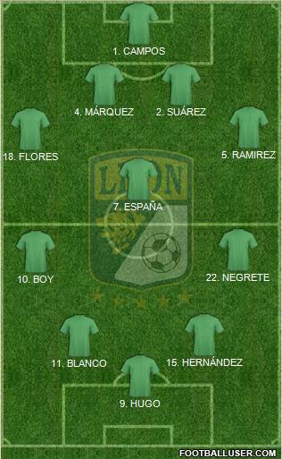 Club Deportivo León Formation 2013