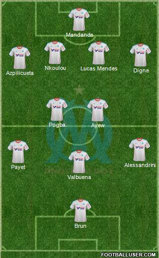 Olympique de Marseille Formation 2013