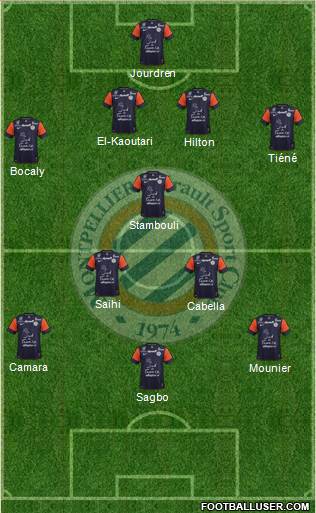 Montpellier Hérault Sport Club Formation 2013