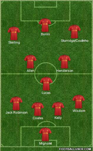 Liverpool Formation 2013