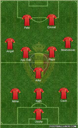 Belgium Formation 2013