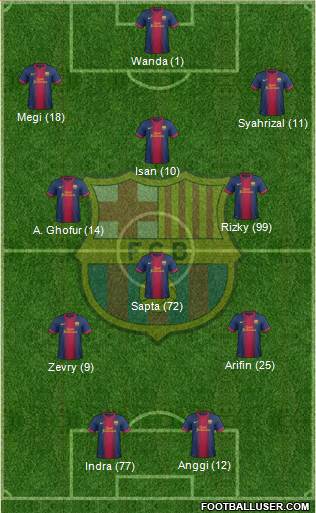 F.C. Barcelona Formation 2013
