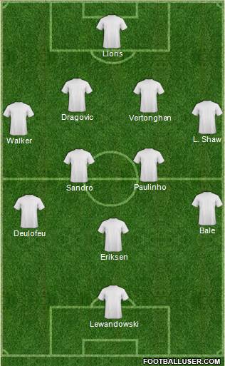 Tottenham Hotspur Formation 2013