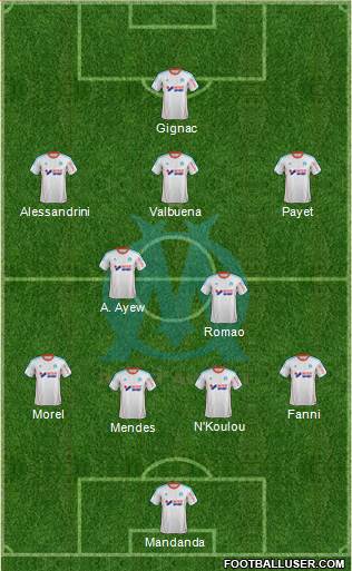 Olympique de Marseille Formation 2013