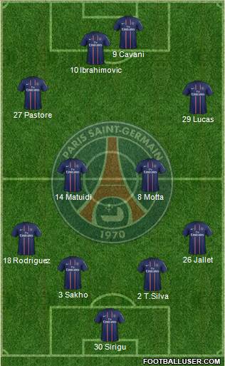 Paris Saint-Germain Formation 2013