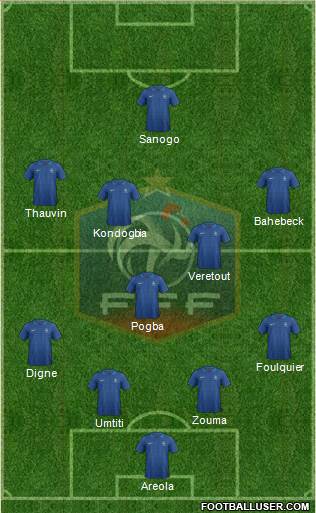 France Formation 2013