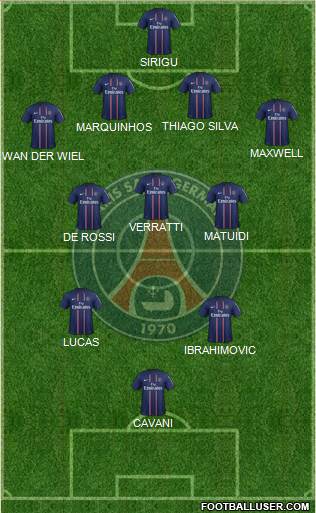 Paris Saint-Germain Formation 2013