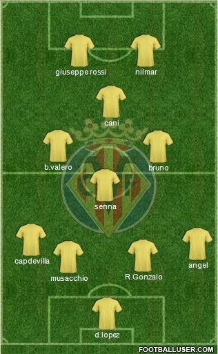 Villarreal C.F., S.A.D. Formation 2013