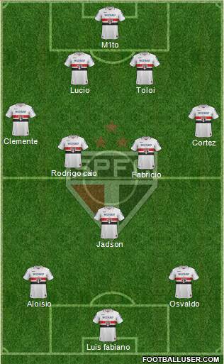 São Paulo FC Formation 2013