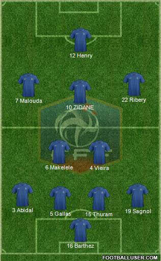 France Formation 2013