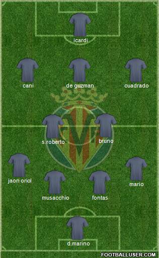 Villarreal C.F., S.A.D. Formation 2013