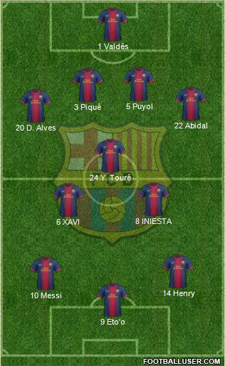 F.C. Barcelona Formation 2013