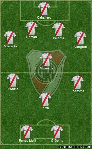 River Plate Formation 2013