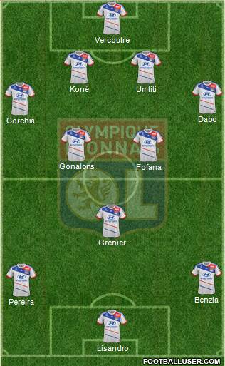 Olympique Lyonnais Formation 2013