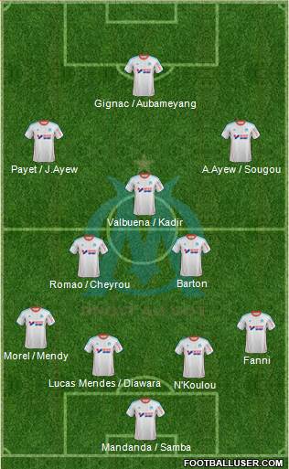 Olympique de Marseille Formation 2013