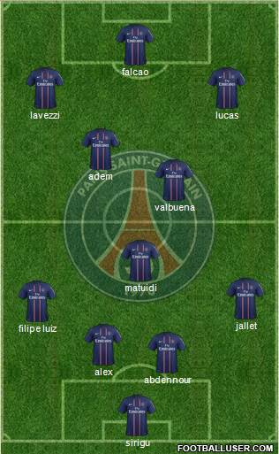 Paris Saint-Germain Formation 2013