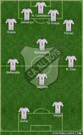 All Boys Formation 2013