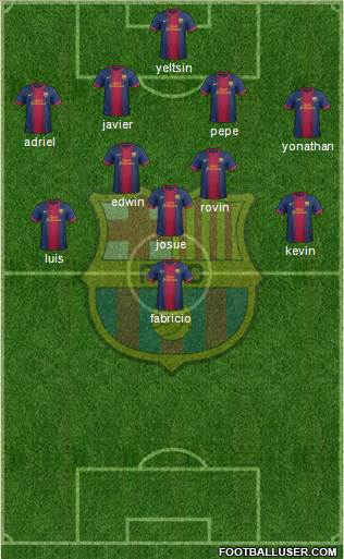 F.C. Barcelona Formation 2013