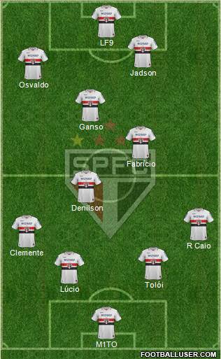 São Paulo FC Formation 2013