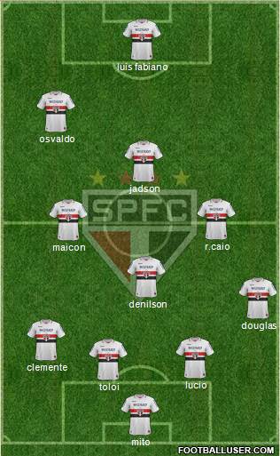 São Paulo FC Formation 2013