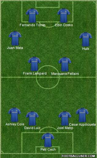 Chelsea Formation 2013