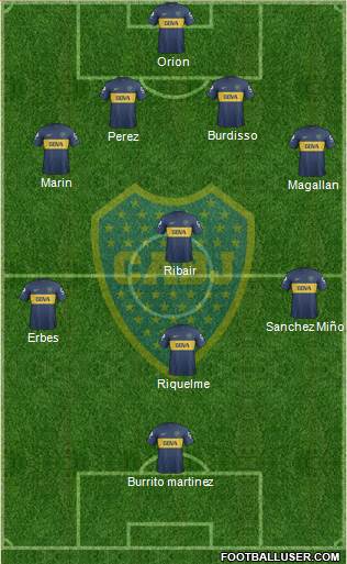 Boca Juniors Formation 2013