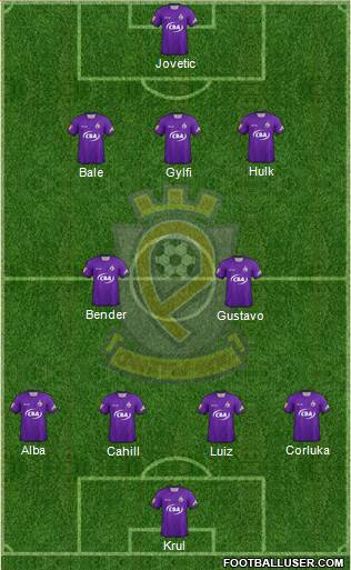 Etar 1924 (Veliko Tarnovo) Formation 2013