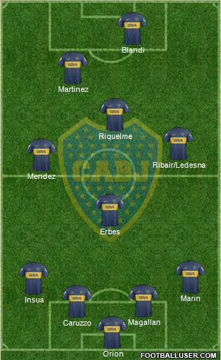 Boca Juniors Formation 2013