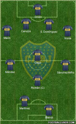 Boca Juniors Formation 2013