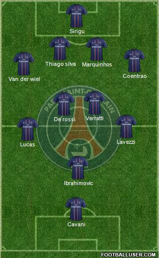 Paris Saint-Germain Formation 2013